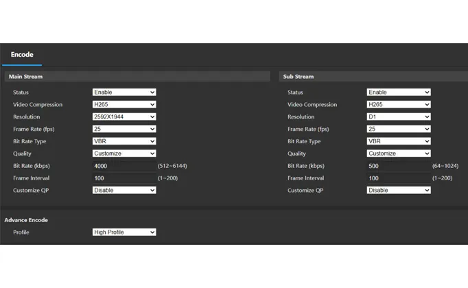 CCTV ana akım vs alt akışı: depolama hesaplamasına hızlı kılavuz